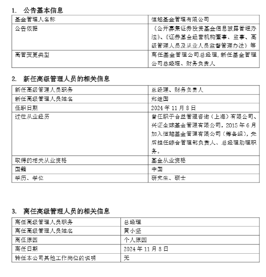 恒越基金高管变更：黄小坚结束4年4个月任期 郑继国升任总经理兼财务负责人